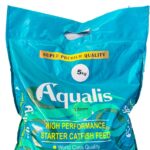 Aqualis 1.8mm in Bag